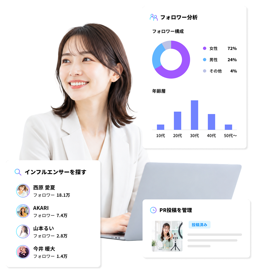 インフルエンサーマーケティングツール